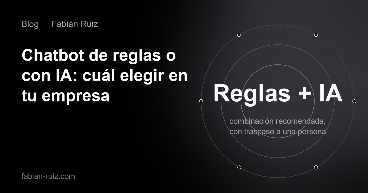 Portada del artículo sobre chatbot de reglas o con IA