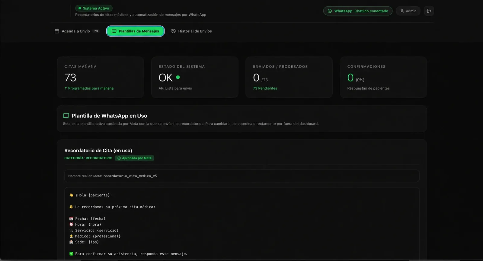 Panel de recordatorios de citas médicas por WhatsApp